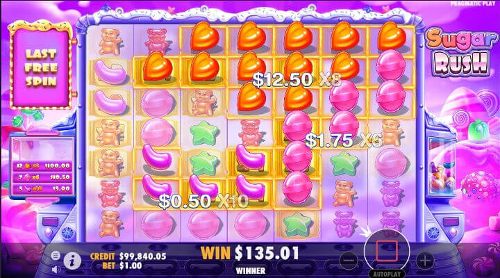 Multiplicadores progresivos pegajosos durante giros gratis en el juego Sugar Rush